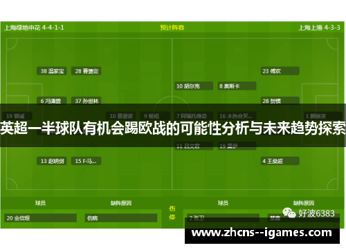 英超一半球队有机会踢欧战的可能性分析与未来趋势探索